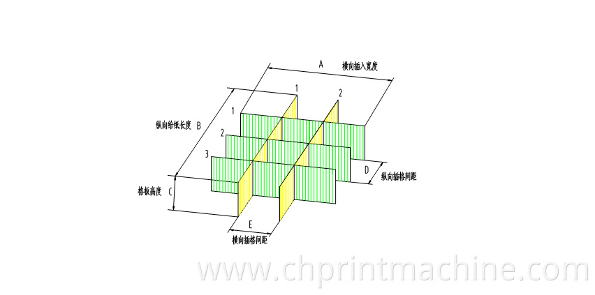Hot sales Automatic Corrugated Board Partition Assembler Machine / Carton Box Making Machine
